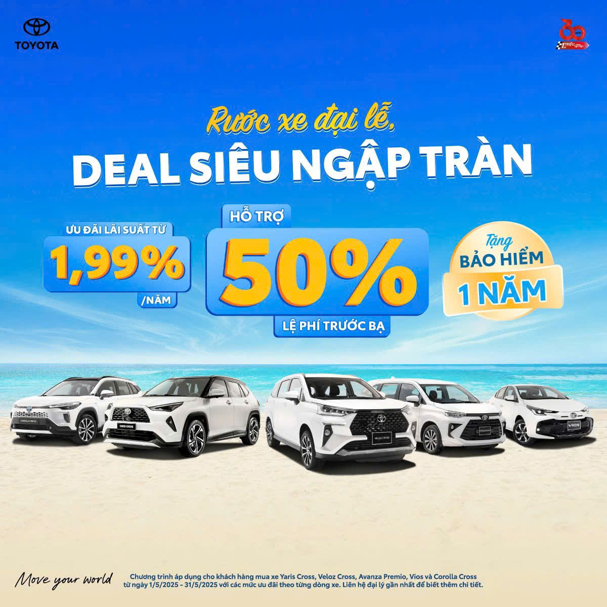 So sánh 3 mẫu Civic phiên bản mới nhất  bán ra từ tháng 04/2019