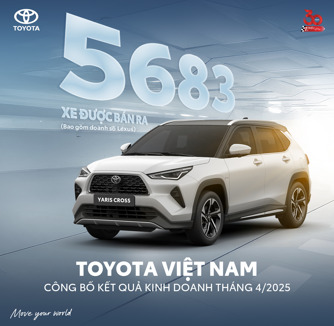 So sánh 3 mẫu Civic phiên bản mới nhất  bán ra từ tháng 04/2019