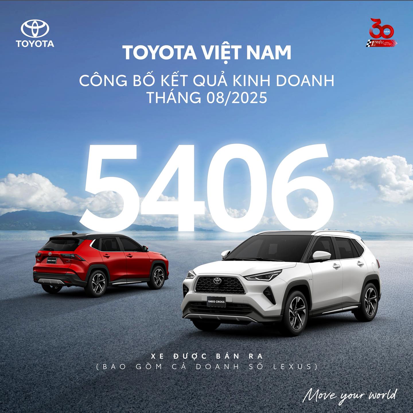 TOYOTA VIỆT NAM CÔNG BỐ KẾT QUẢ KINH DOANH THÁNG 08/2025